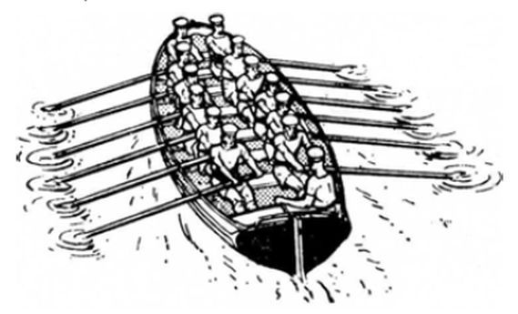 Double-banked cutter.jpg