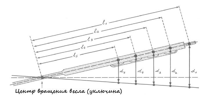 Весло1.jpg