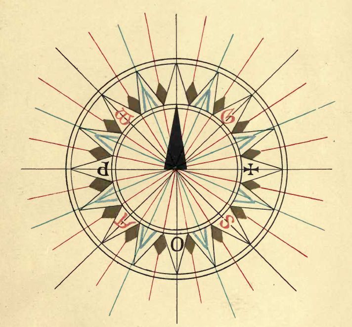 Rose from sailing-chart, 1540. Egerton MS.jpg