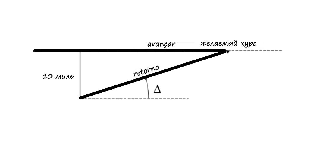 marteloio-fig2.jpg