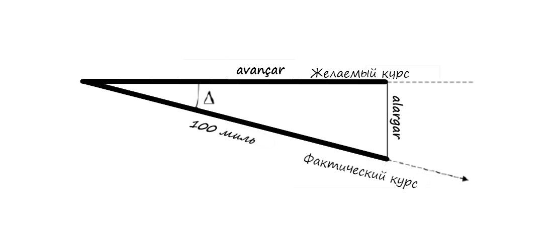 marteloio-fig1.jpg