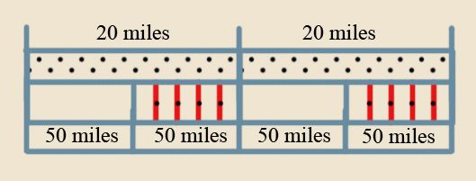Marteloio_grid_scale.jpg