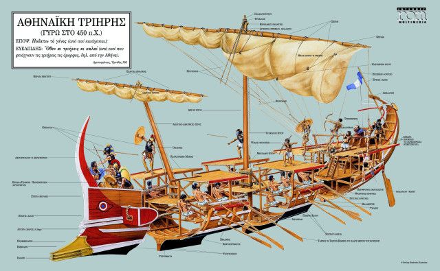 Афинская триера